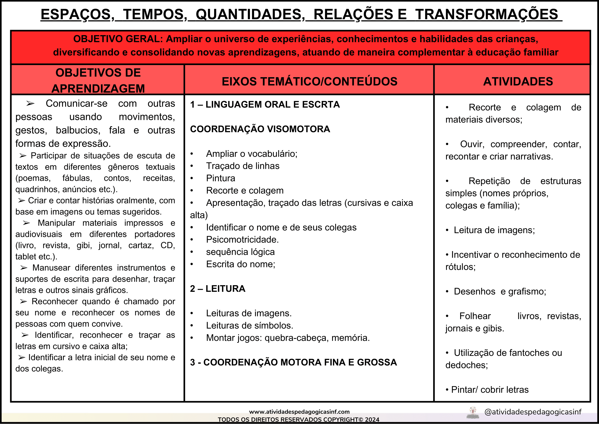 EDUCAÇÃO INFANTIL - PLANEJAMENTO ANUAL535-1