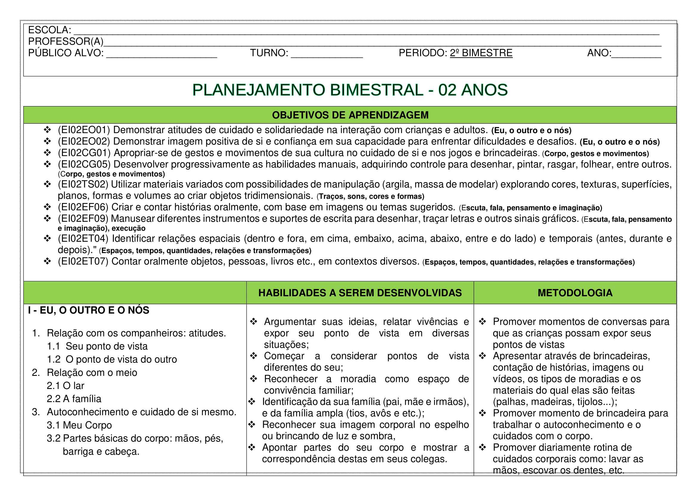 PLANEJAMENTO 2 BIMESTRE - 02 ANOS-1